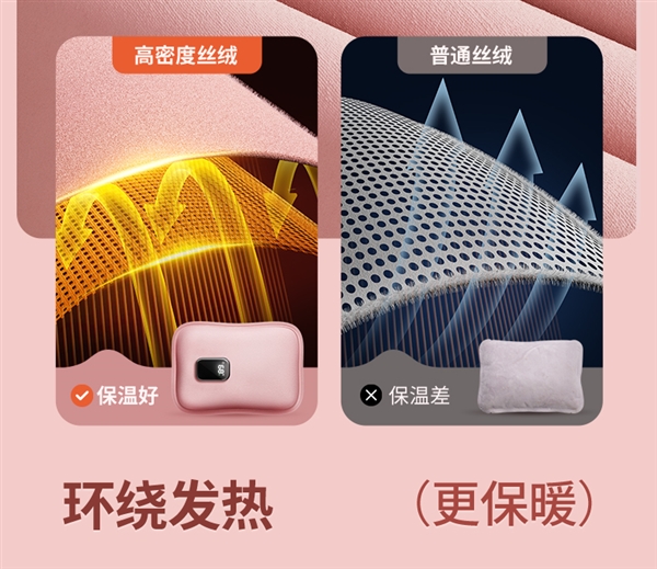 智能防爆/水电分离 本博双插手电热水袋18.4元