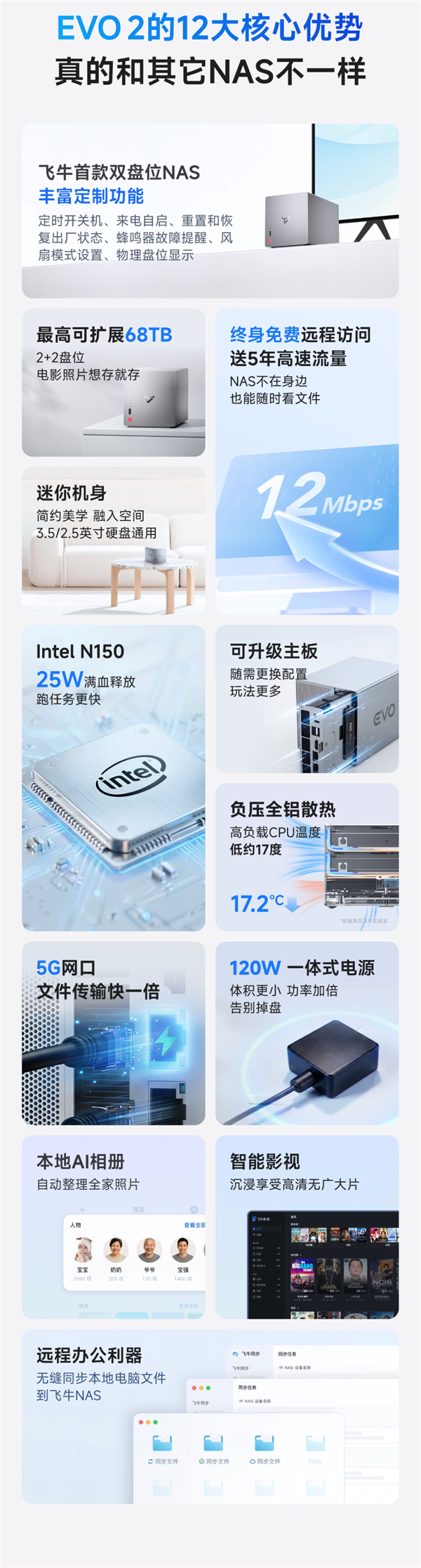 1999元起 飞牛首款双盘位NAS EVO 2预售:最高扩展68TB、英特尔N150 CPU