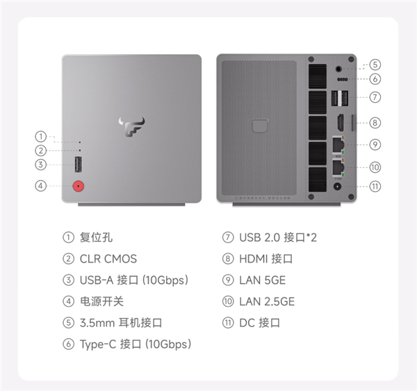 1999元起 飞牛首款双盘位NAS EVO 2预售:最高扩展68TB、英特尔N150 CPU