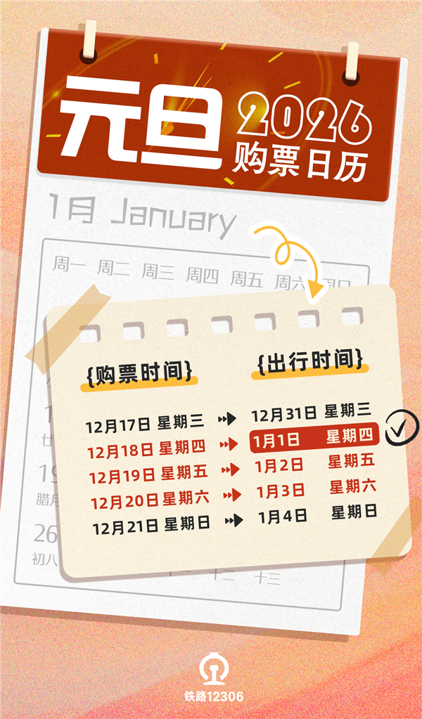 放假3天需调休、高速不免费!元旦假期火车票抢票日历出炉