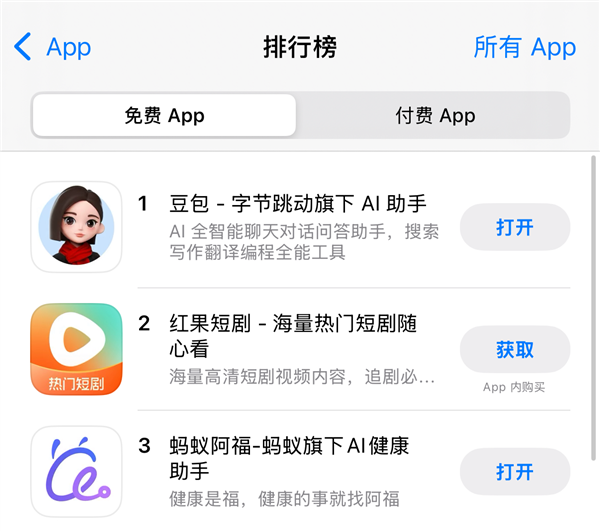 下载量猛增!“蚂蚁阿福”冲上苹果应用总榜第三位