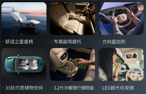 比预售便宜1.8万!长城欧拉首款SUV欧拉5上市:焕新价9.18万元起