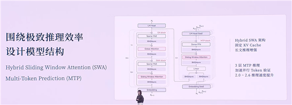 AI天才少女罗福莉首次公开亮相 并登台发表演讲