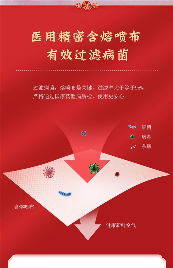 独立包装 可孚中国红国风一次性医用外科口罩：100只限时9.9元