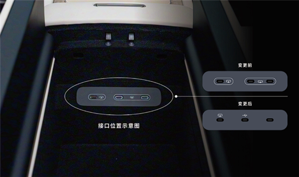 芯片短缺 全新蔚来ES8后排娱乐拓展功能被砍一刀:官方回应