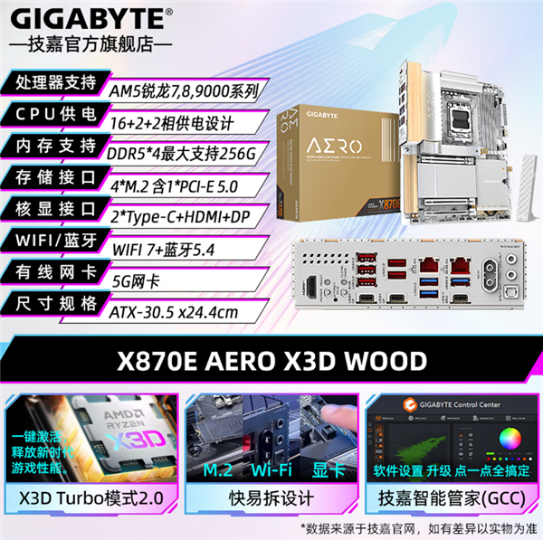 主板用上木头、皮革:技嘉X870E AERO X3D WOOD开售!定价3999元