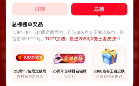 QQ会员25周年庆重磅福利:年卡五折、等级加速+1天回归