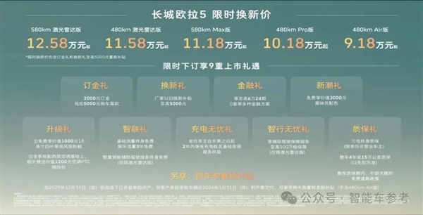 魏建军:智能车“大忽悠”太多 我要搞购车防忽悠指南