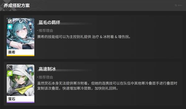 阵容搭配示意图