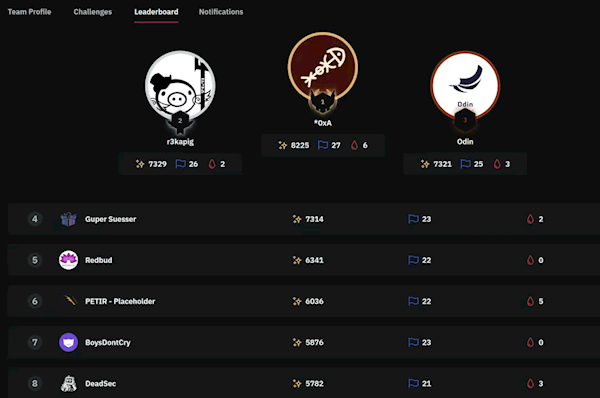 全球冠军!浙大、交大、复旦联合战队碾压欧美 创造亚洲历史