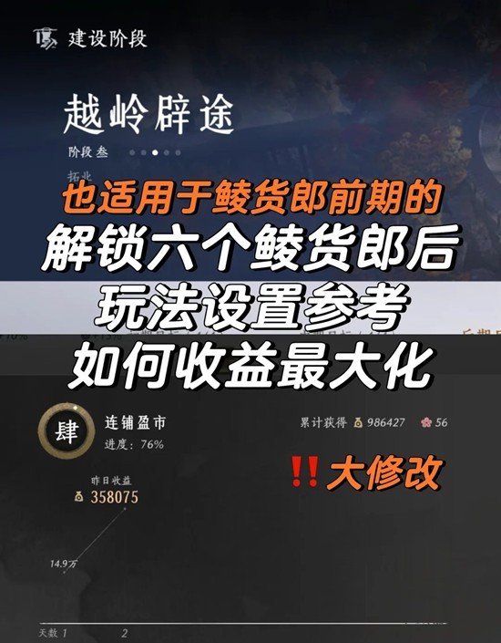 鲮货郎外观示意图