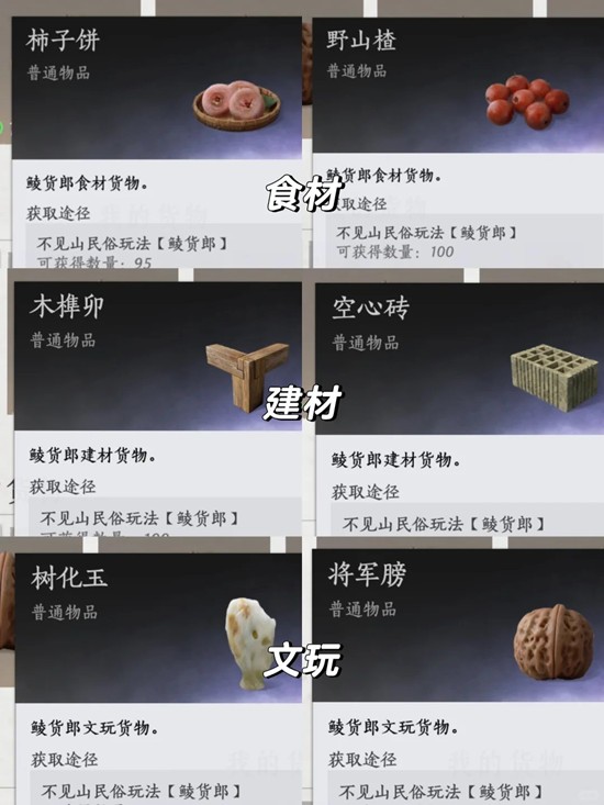 市场波动分析图