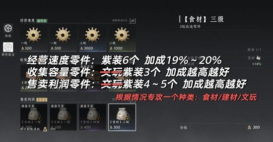 零件配置示意图