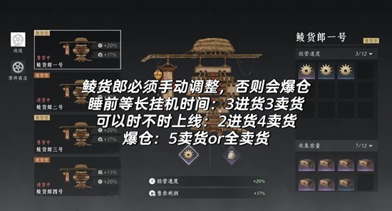 紧急处理方案示意图