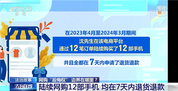 一年退12部手机！摸摸党4买4退同款手机被拒 起诉被法院驳回