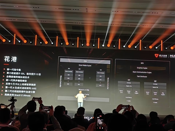 摩尔线程新一代MUSA架构芯片发布:命名“花港”