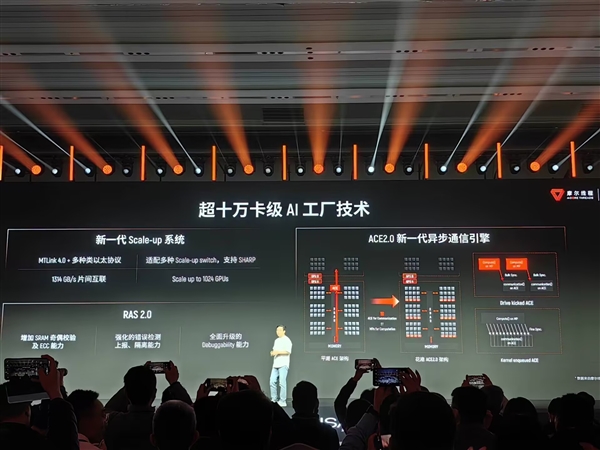 首发“花港”新架构!摩尔线程华山GPU芯片发布:部分性能超越英伟达Blackwell