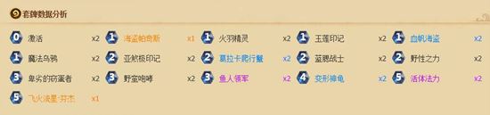 炉石传说卡组展示