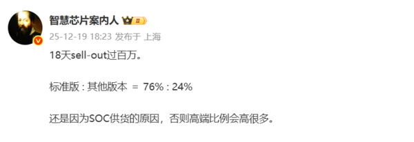 比上代暴增115%！华为Mate 80系列18天内销量破百万：4699元标准版占76%