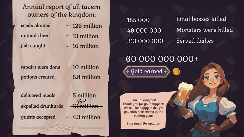 传说酒馆游戏场景