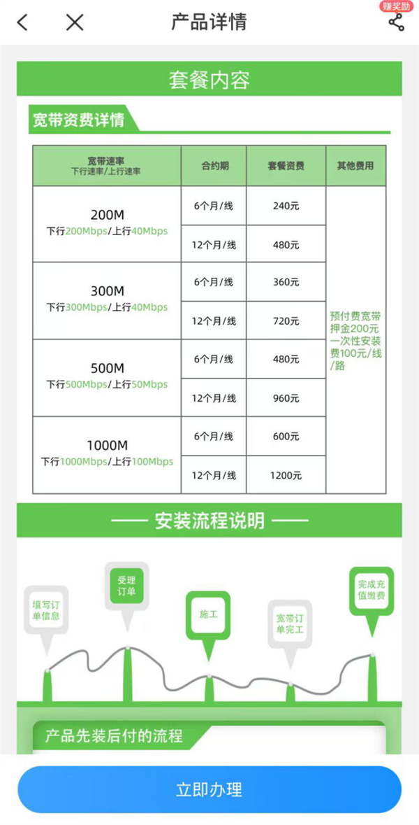 电信千兆宽带实测不足百兆 天下苦网速久矣....