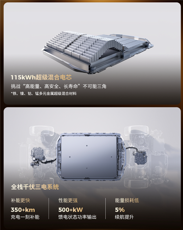 细节全公开！零跑旗舰SUV D19内饰官图公布