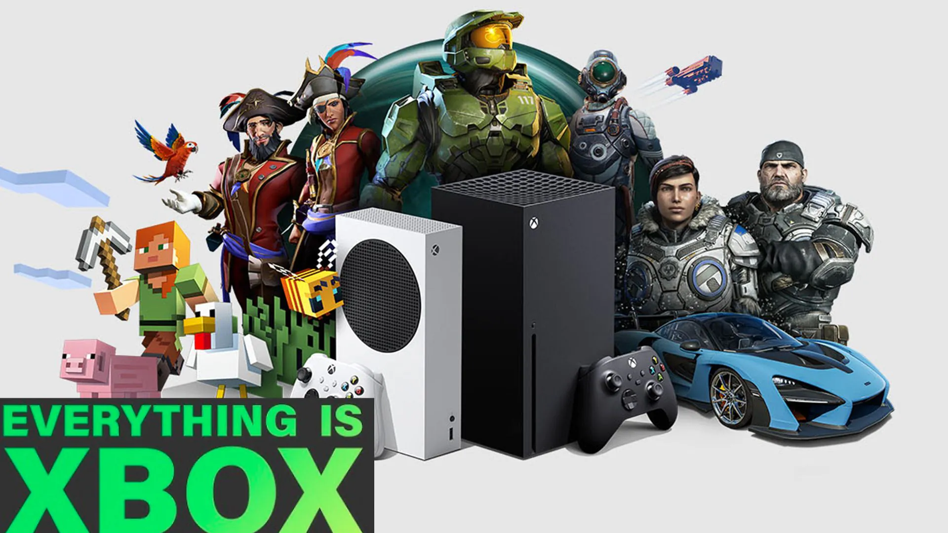 Xbox市场份额变化趋势图