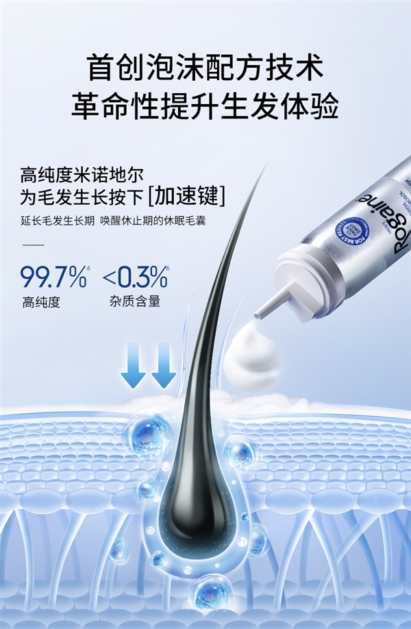 中年男人的福音！米诺地尔原研者培健3瓶喷剂刚需速囤