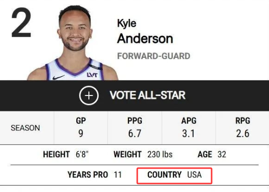 拥有八分之一中国血统 NBA球员李凯尔国籍归属问题引热议