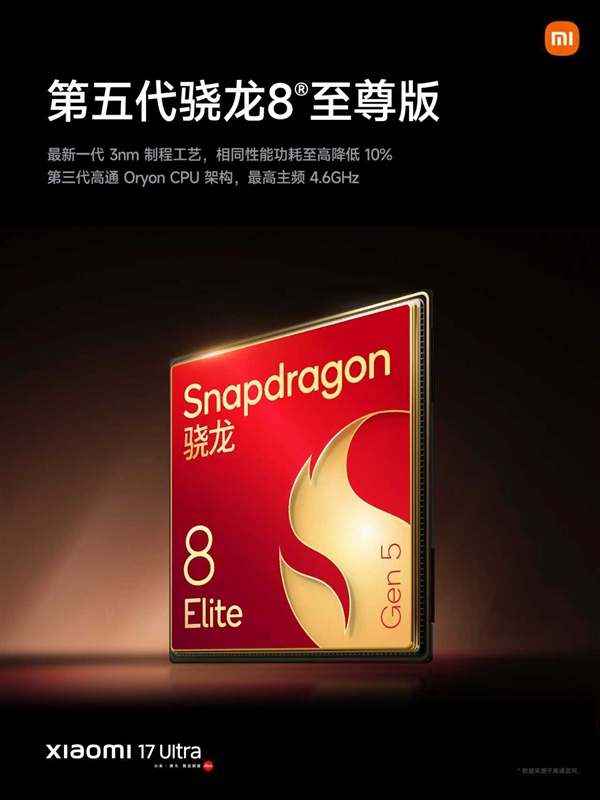 小米17 Ultra配置拉满！搭载第五代骁龙8至尊版、6800mAh大电池
