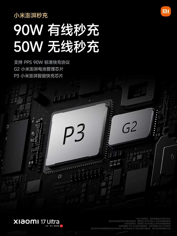 小米17 Ultra配置拉满！搭载第五代骁龙8至尊版、6800mAh大电池