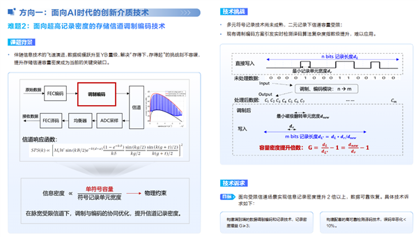 华为全球征集！悬赏300万元解决这两大技术难题