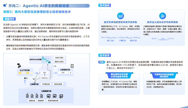 华为全球征集！悬赏300万元解决这两大技术难题