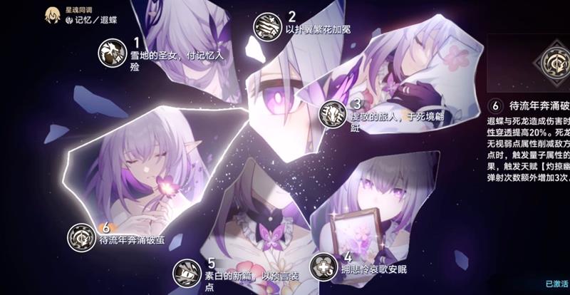 属性优先级图示