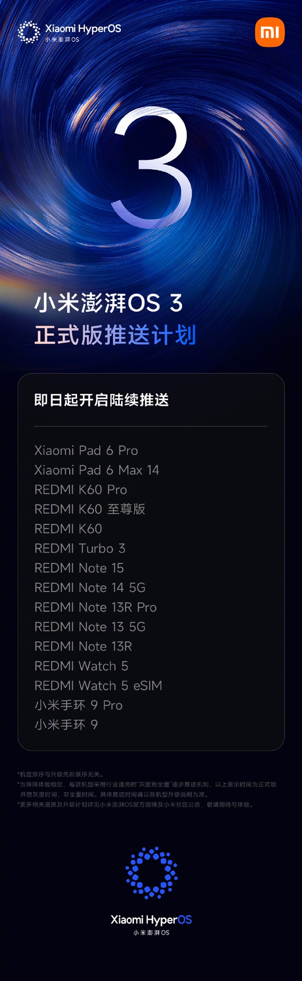 小米澎湃OS 3正式版宣布覆盖更多机型：REDMI K60等15款设备在列