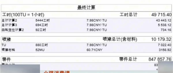 保时捷出事故保险公司让报废 但只赔100万保额的一半！车主不干了
