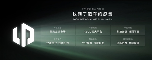 目标年销400万辆！零跑：下一个十年朝着世界级车企迈进