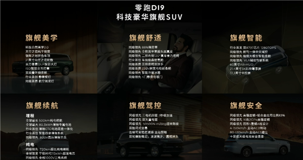 纯电续航500km 全球增程车型第一！零跑家族最大SUV D19发布：明年4月上市