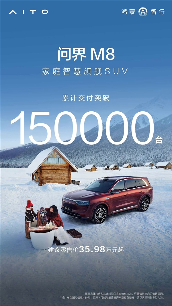 40万级现象级SUV 问界M8累计交付超15万台:用时仅253天