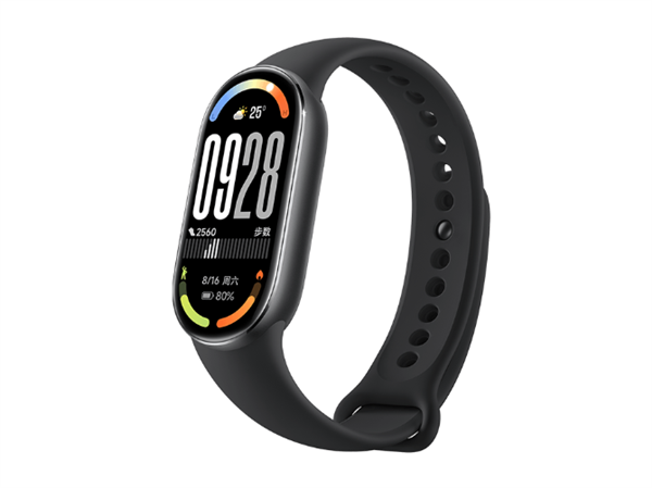 2025年度评奖：智能穿戴篇