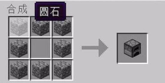 熔炉烤肉示意图