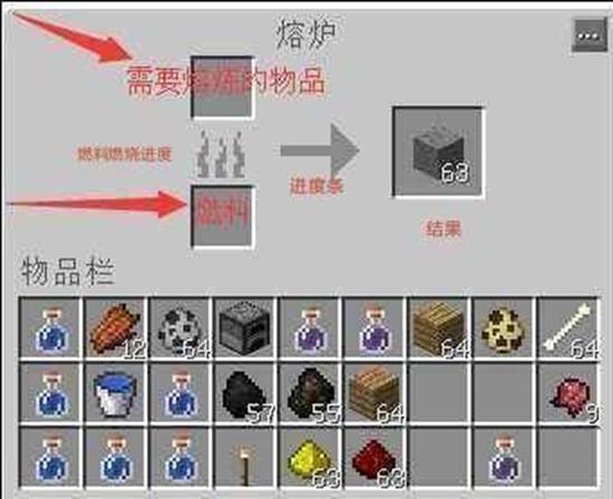 高炉与烟熏炉对比图