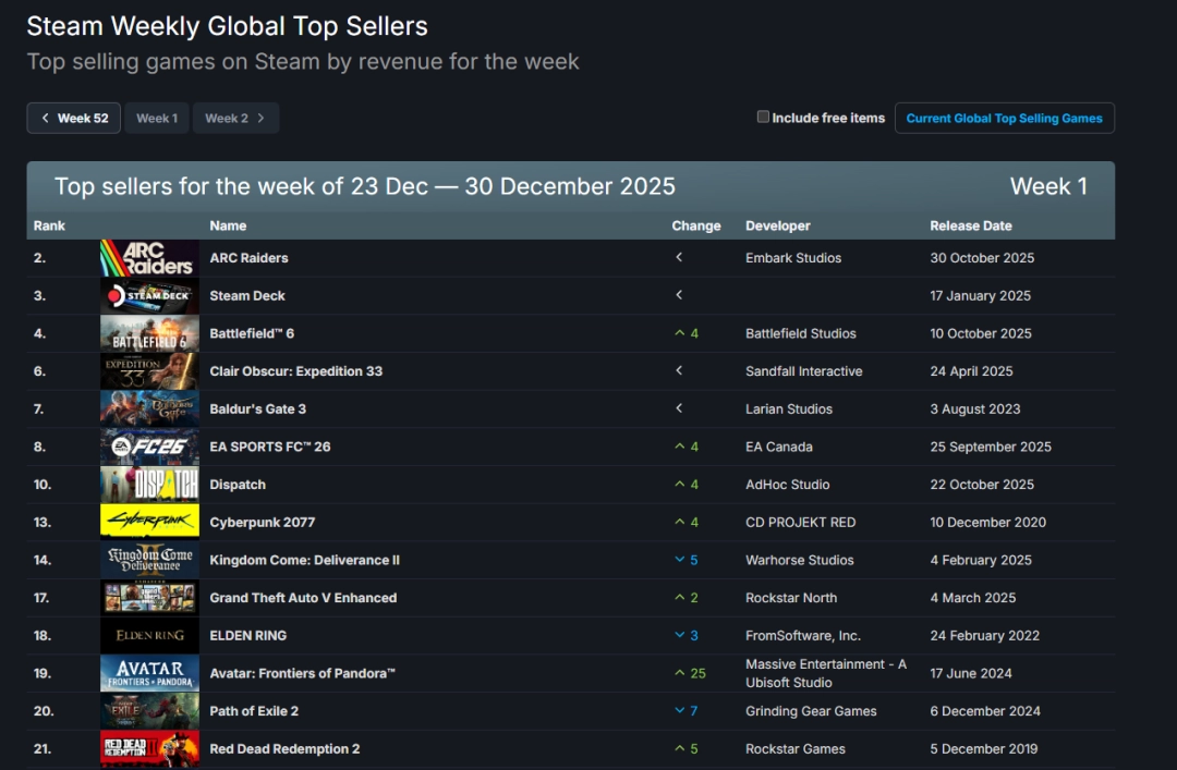 Steam周销量排行榜封面图