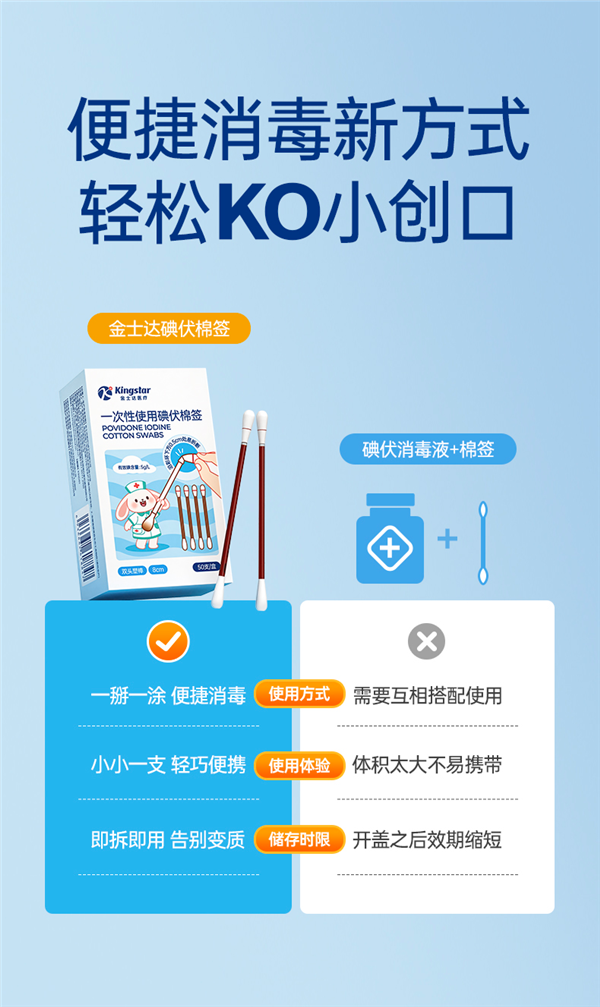碘伏棉签合二为一 掰断就用！金士达碘伏棉签大促：9.9到手