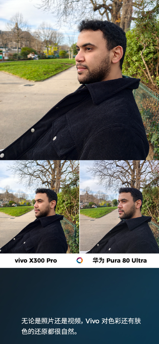 全球第二!vivo X300 Pro DXO影像得分171:超越iPhone 17 Pro