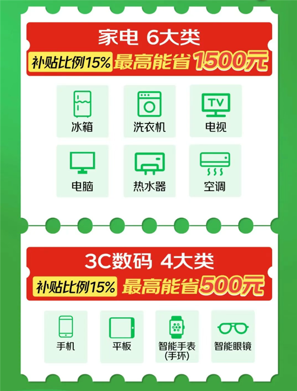 2026国补正式启动！京东领用攻略来了：买数码家电最高省1500元