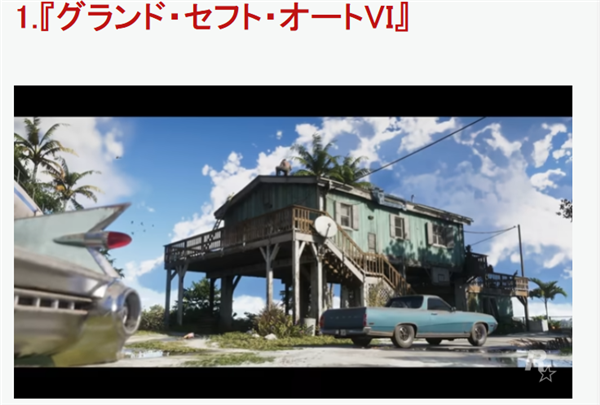 IGN评选2026最期待新游TOP10：《GTA6》无悬念登顶