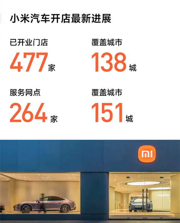 小米汽车门店冲刺500家：全国138城一览
