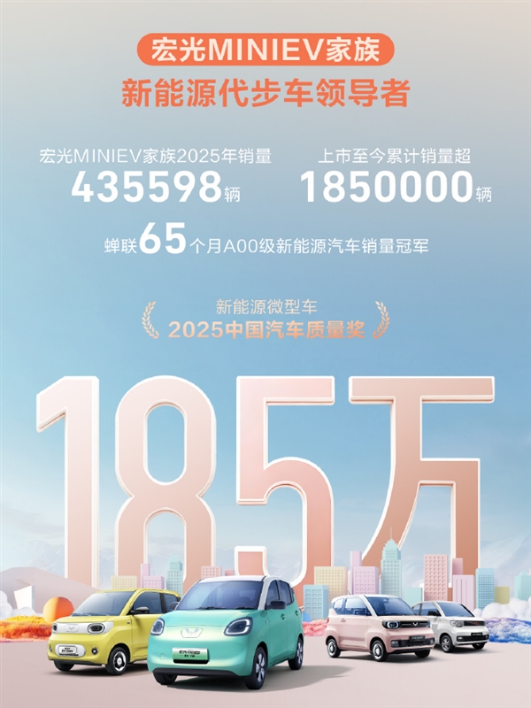 神车实锤！五菱MINI EV 2025年销量43.55万辆 累计突破185万辆