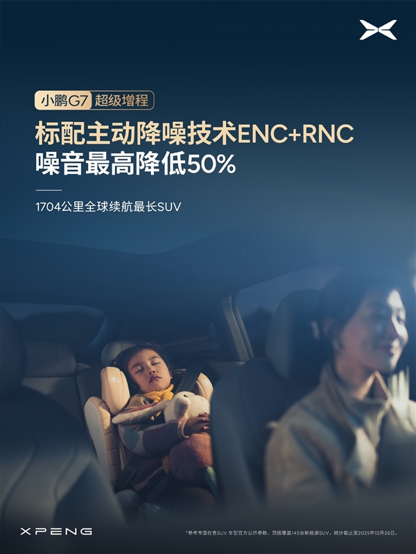 1704公里 全球续航最长的SUV!小鹏G7超级增程标配主动降噪技术